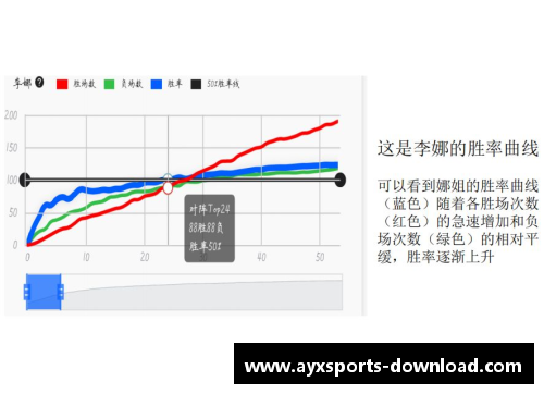 AYX爱游戏广东医生发现鼻咽癌动态预后风险分子指标，开启早期诊断新纪元 - 副本