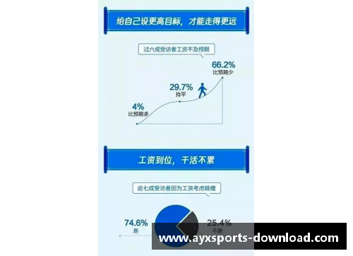 AYX爱游戏香港球员月薪调查：收入水平及其影响因素